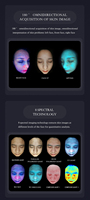 Nouvel Analyseur Cutané Facial 3D IA Magic Mirror – Scanner Complet du Visage pour l'Analyse de l'Acné et de la Peau