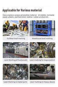 20 W電源と充電式バッテリーを備えた手持ち式ファイバーレーザーマーキングマシン - Product Image 5