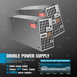 2025 tốt nhất 14 Tesla EMS Neo RF Cơ Giảm Cân máy 4 tay cầm 5000W điện lớn EMS cơ thể định hình giá máy - Product Image 5