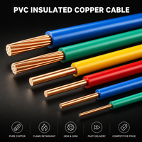 Cable de Construcción de Cobre Trenzado Fengda THHN/THWN-2 600V con Aislamiento de PVC para Mejoras del Hogar, Iluminación y Cableado de Cajas Eléctricas