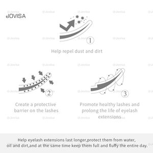 Suero para Pestañas OEM, Suero para el Crecimiento de Pestañas con Aroma a Rosas, 10 ml, Revestimiento de Suero para Pestañas - Product Image 2