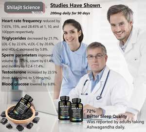 OEM Orgânico Shilajit Algas Ashwaganda Rhodiola & Cogumelo Juba do Leão-Completo 1 Cápsula Suplemento <span class=keywords><strong>Herbal</strong></span> para Homens e Mulheres - Product Image 5