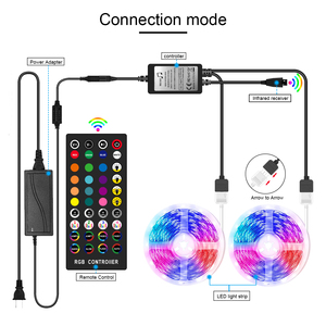 5M 10m 20m 5050 RGB LED Strip ánh sáng + Power Adapter + 40 Key từ xa Trung Quốc Led RGB Strip Kit TV nền ánh sáng dải - Product Image 3