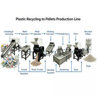 Broyeur de plastique pour recyclage, broyeur de déchets à double arbre compatible PMMA, prix compétitif, taille de décharge réglable 30 mm
