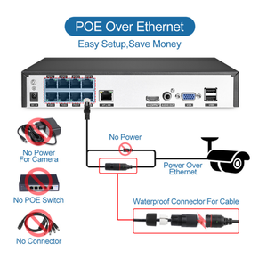 Прямая продажа от производителя, ON-VIF <span class=keywords><strong>NVR</strong></span> XMEYE со встроенным 8-канальным 4-канальным сетевым видеорегистратором - Product Image 5