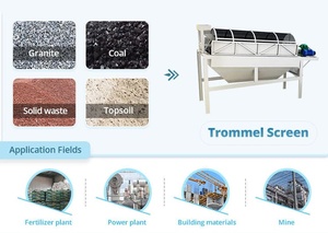 เครื่องล้างพื้นทรายแบบหมุนสำหรับดินปุ๋ยหมักประสิทธิภาพสูง - Product Image 3