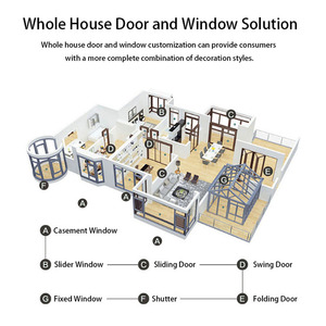 Puerta Corredera Interior <span class=keywords><strong>de</strong></span> <span class=keywords><strong>Vidrio</strong></span> Templado <span class=keywords><strong>de</strong></span> Diseño Nuevo, Color Personalizado, Impermeable, <span class=keywords><strong>con</strong></span> Apertura Lateral, para Balcón, Dormitorio, Baño - Product Image 6