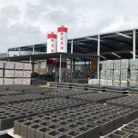 Machine de moulage de blocs de béton pour murs, idées d'entreprise pour usine de béton préfabriqué avec un bon retour sur investissement
