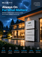Système de batterie de secours pour toute la maison BLUETTI EnergyPro 19K 19,2 kW, solution de stockage d'énergie à phase divisée 120/240 V