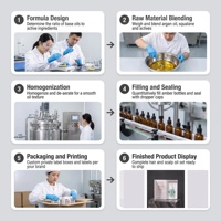 Sérum de croissance capillaire Liposome Peptide Redensyl GHK-Cu, biologique, végétalien, traitement anti-chute de cheveux, qualité clinique GMPC, OEM, étiquette privée