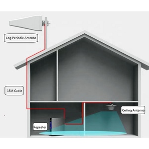 Điện Thoại Di Động Tăng Cường Tín Hiệu Cho RV Xe SUV Hỗ Trợ 5G Di Động Tín Hiệu Tăng 900 Mhz 2100 Mhz 4G LTE 3G Repeater - Product Image 5