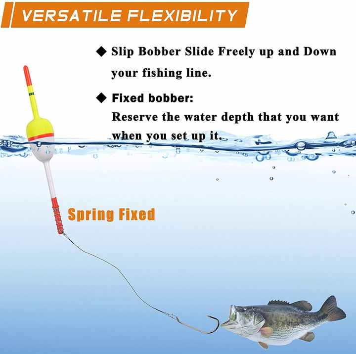 Striper Fishing Striper Umbrella Rigs For Sale Rockfish Umbrella