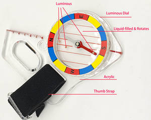Boussole de doigt pour l'orientation, boussole de base pour l'entraînement, la compétition et les courses en plein air, sports de plein air, course à <span class=keywords><strong>pied</strong></span> en montagne - Product Image 2