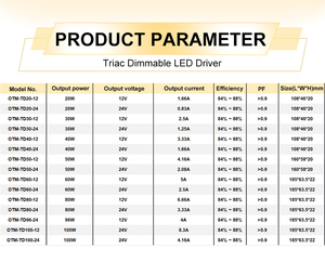 Wholesale DC12V 24V 20W 30W 40W 50W 60W 80W 100W Triac <strong>Dimmable</strong> Ultra Thin <strong>LED</strong> <strong>Driver</strong> with ETL SAA CE Certification - Product Image 4