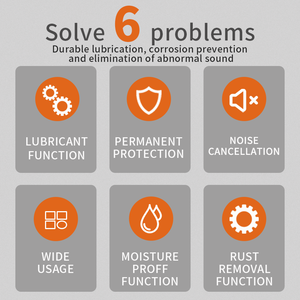 Lubricante de cadena de 100ml, lubricante de <span class=keywords><strong>Metal</strong></span> <span class=keywords><strong>para</strong></span> bicicleta/motocicleta/maquinaria Industrial, mantenimiento de cadenas, Lubricante De Cadena - Product Image 5