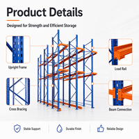 Système de rayonnage encastré robuste sur mesure, rayonnage industriel en acier pour stockage de palettes, protection contre la corrosion, peinture électrostatique en poudre