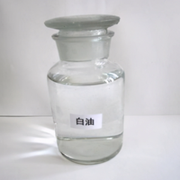 Minyak Parafin Mineral Putih Kemurnian Tinggi dalam Jumlah Besar, Bahan Baku Kosmetik dari Shandong, Pemasok Terpercaya untuk Pembeli Global