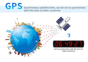 Hình chữ nhật LED kỹ thuật số Đồng hồ treo tường tùy chỉnh NTP wifi có dây PoE GPS Chức năng tự động thời gian điều chỉnh cho các trường học nhà máy bệnh viện trạm - Product Image 6