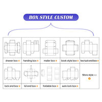 Boîte d'avion en carton ondulé de luxe, personnalisée, recyclable, gaufrée, pour parfums et bougies, avec votre propre logo – Meilleures ventes