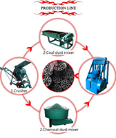 Presse à briquettes de coke/Presse à briquettes d'aluminium/Presse à briquettes de nickel