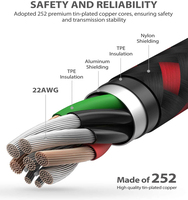Data 5 Cepat 5.0a pengisian adalah asli kualitas tinggi Usbc untuk Uabc 2m 2.0 Usb Tipe C 5a Pd 100w kabel