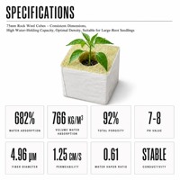 Cubes de laine de roche hydroponiques 75x75x75mm avec trous pour plantes, écologiques, cubes de culture pour serre intérieure, semis hydroponiques