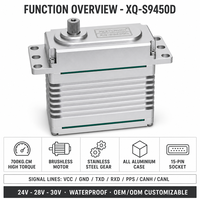 Moteur servo robotique XQ-POWER XQ-S9450D 700 kg, industriel, sans balais, engrenage en acier inoxydable, étanche, robuste