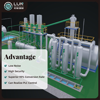 Nouvelle usine de distillation Lunneng pour le raffinage d'huile moteur usagée et d'huile de transformateur, débit de 8 tonnes/jour, gaz naturel/huile combustible diesel