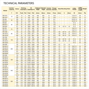 Cilindro Hidráulico de Doble Acción de Alta Precisión RR-5013 para Fabricación de Semiconductores, Equivalente a Enerpac Jack - Product Image 3