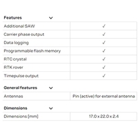 ZYSY ZED-F9R Modul GPS RTK Multi-band GNSS Presisi Tinggi dengan Penghitungan Matematika Tingkat Lanjut