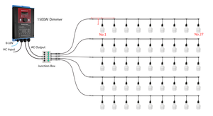 Hontech-Thắng Dimmer <span class=keywords><strong>LED</strong></span> 1500W HT-DiM-015L Gà 0-10V Dimmer Điều Khiển 220VAC Dimmer Gà Coop - Product Image 5