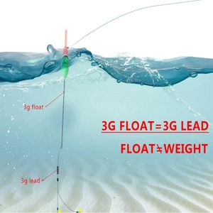 Juego <span class=keywords><strong>de</strong></span> Flotadores <span class=keywords><strong>de</strong></span> Pesca, Boya, Palo <span class=keywords><strong>de</strong></span> Flotador, Aparejos <span class=keywords><strong>de</strong></span> Pesca Verticales, 1g 2g 2.5g 4g 5g, Tamaños y Colores Variados para Accesorios <span class=keywords><strong>de</strong></span> Pesca <span class=keywords><strong>de</strong></span> <span class=keywords><strong>Carpa</strong></span> - Product Image 6