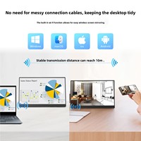 15.6-inch 1080P WiFi Wireless IPS LCD Screen Gaming Monitor Dual Screen Portable HDR 63% SRGB Laptop Phone Wall Mounted