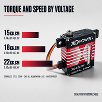 Servomoteur numérique sans noyau XQ-POWER XQ-S2221F 22KG pour avion, engrenages en acier inoxydable, aluminium CNC, étanche, 8.4V, OEM
