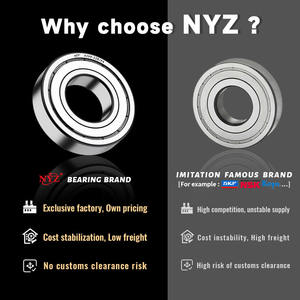 Factory Price 6310 ZZ RS Chrome Steel Single Row Deep Groove Ball <b>Bearing</b> P0 Precision Sealed <b>Grease</b> Lubricated 50*110*27MM - Product Image 4