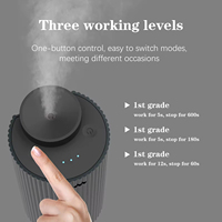 Diffuseur d'arômes sans eau pour voiture et maison, écologique, avec alimentation par batterie/USB, pour usage domestique et hôtelier