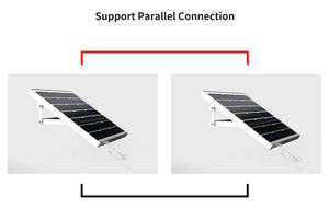 Sistema Solar Fuera de la Red <span class=keywords><strong>Zemu</strong></span> de 60W/80W/100W en Oferta, Resistente al Agua IP67, Batería de 20Ah/40Ah/50Ah, Compatible con Router 4G, Monitoreo del Hogar - Product Image 2