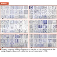 Stitch Single -Head Single Needle Matelas Home Textile Product Quilt Machine Coudre Prix pour Couette