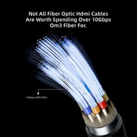 Câble adaptateur fibre optique Source-Direct pour OM3, version 21, pour connexion ordinateur-vidéo-mur, qualité professionnelle 8K
