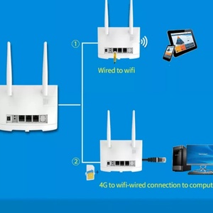 R311 Pro 4G <b>Wifi</b> Router with SIM Card Slot 300Mbps 3 LAN RJ45 Port High Speed 4G Indoor Router - Product Image 6