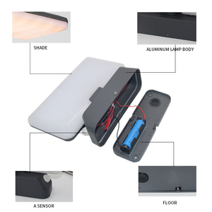 Không thấm nước Đèn tường với xoay cảm biến chuyển động LED Nhôm Cơ sở IP54 đánh giá sản xuất cho cơ thể con người cảm biến - Product Image 4