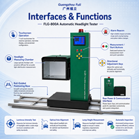 FULI FLG-800A avec alignement automatique CCD pour stations d'inspection automobile, testeur de faisceau de phares