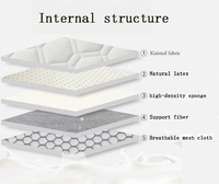Futón Japonés Lavable Móvil, Colchón Enrollable de Espuma Viscoelástica, Colchón de Estudiante, Cama de Piso Japonés, Futón