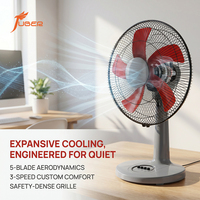 Ventilateur de table portable de 16 pouces à 3/5 pales, ventilateurs sur pied inclinables réglables avec base ronde stable pour les petits espaces