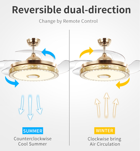 <span class=keywords><strong>Ventilador</strong></span> de <span class=keywords><strong>techo</strong></span> de cristal, luz invisible, retráctil, plegable, jaula de CC, con interruptor de control remoto de luz, 220v, para Baño - Product Image 2