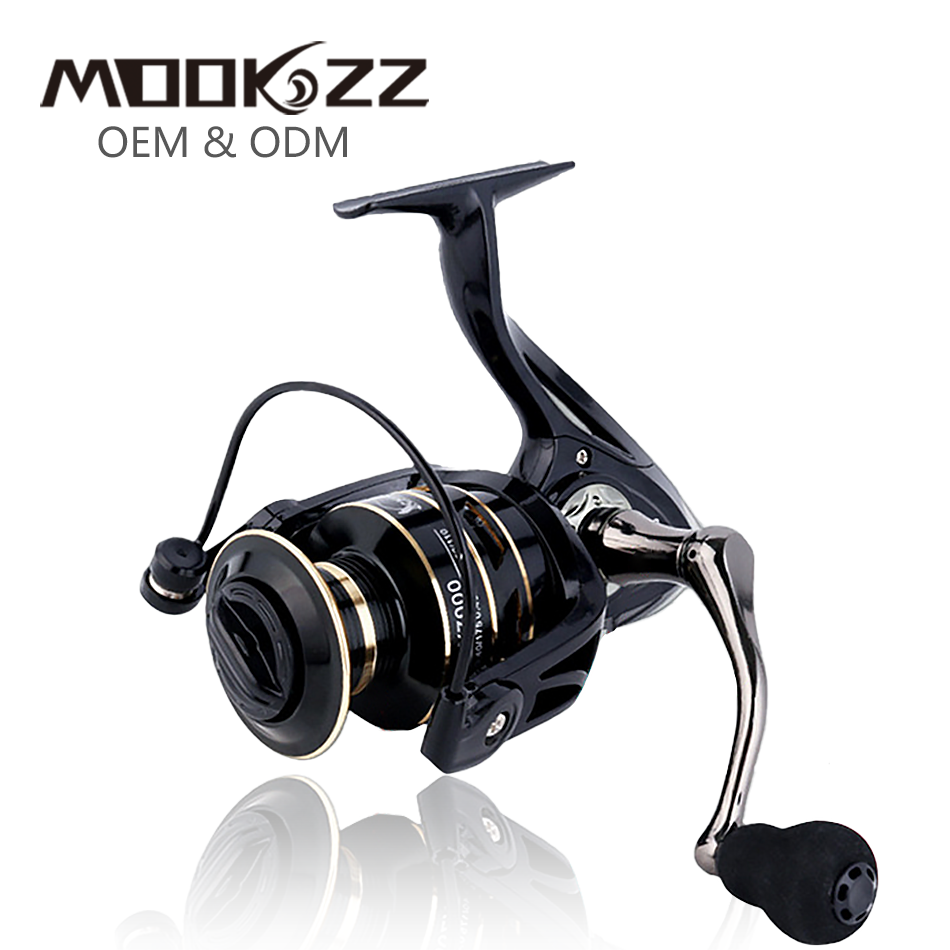 2000 size fishing reel Topline 20007000 Saltwater Spinning 5.1:1/5.2:1 Topline Tackle Experience the thrill of light fishing with the Fortis Size 2000 Reel Favorite Fishing Balance Spinning Reel