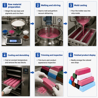 Usine OEM/ODM, vente en gros de composé de polissage, cire, pâte à polir à l'alumine, outils abrasifs pour le polissage de l'acier inoxydable et des métaux