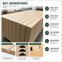 18mm geschlitzte MDF-Platte/Lamellen wand platte/Slatwall Board Display Store Slatwall