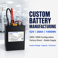 Pack de batteries lithium-ion personnalisé 52V 28Ah 1456Wh NCM Li-ion avec BMS pour vélo électrique, scooter électrique et moto