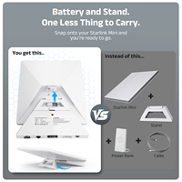 Batterie externe Starlink Mini pour camping-car, camping, voyages hors réseau, 99Wh 27500mAh, entrée/sortie USB-C, écran LCD, OEM